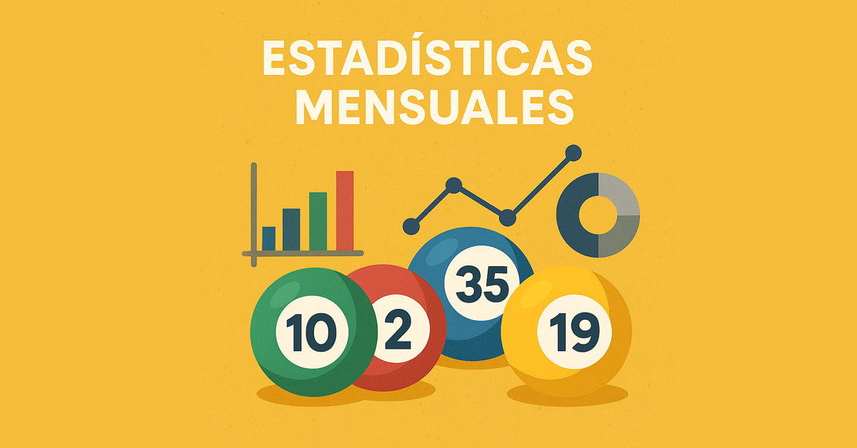 Estadísticas mensuales - Agosto 2025